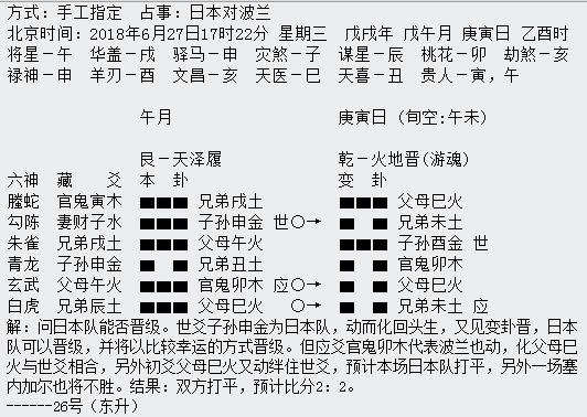 第三轮世界杯周易竞猜,华鹤杯预告