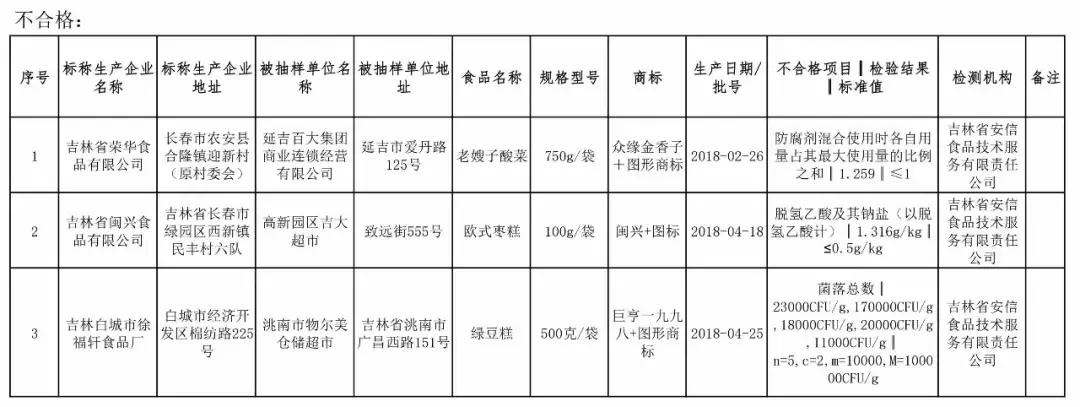 哪款森田面膜是黑榜,森田旗下面膜