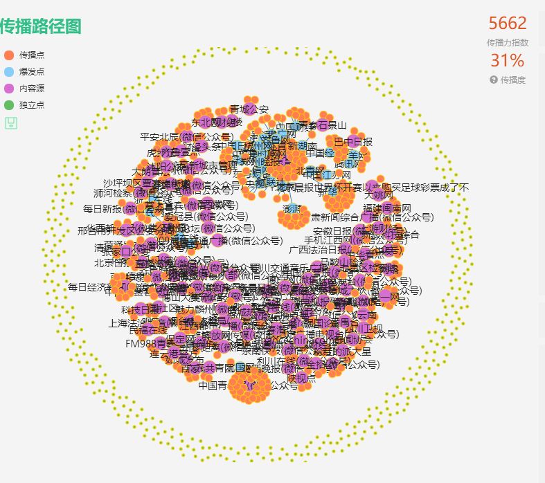 *球赌**的球迷，你们注定要输！这篇文章告诉你为什么……