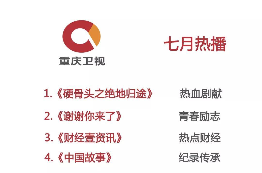 夏季吃瓜季多吃这5种瓜消暑清热,暑夏常吃的七种瓜是哪几种