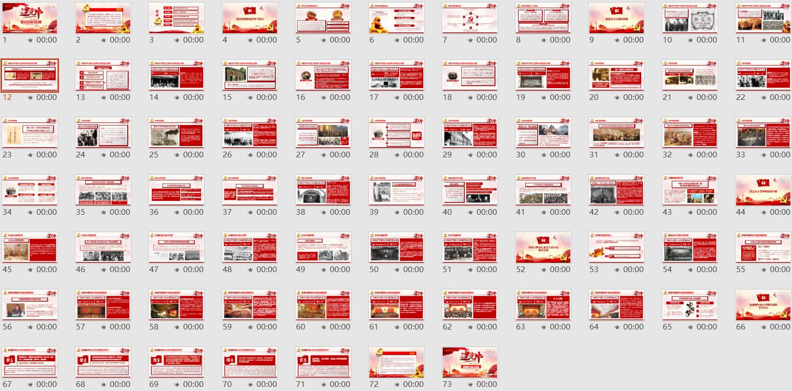 党建培训回顾模板,党建培训内容图片