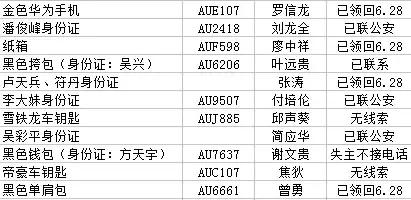 热热热热,全国各地开启“铁板烧烤”模式,还好贵州……