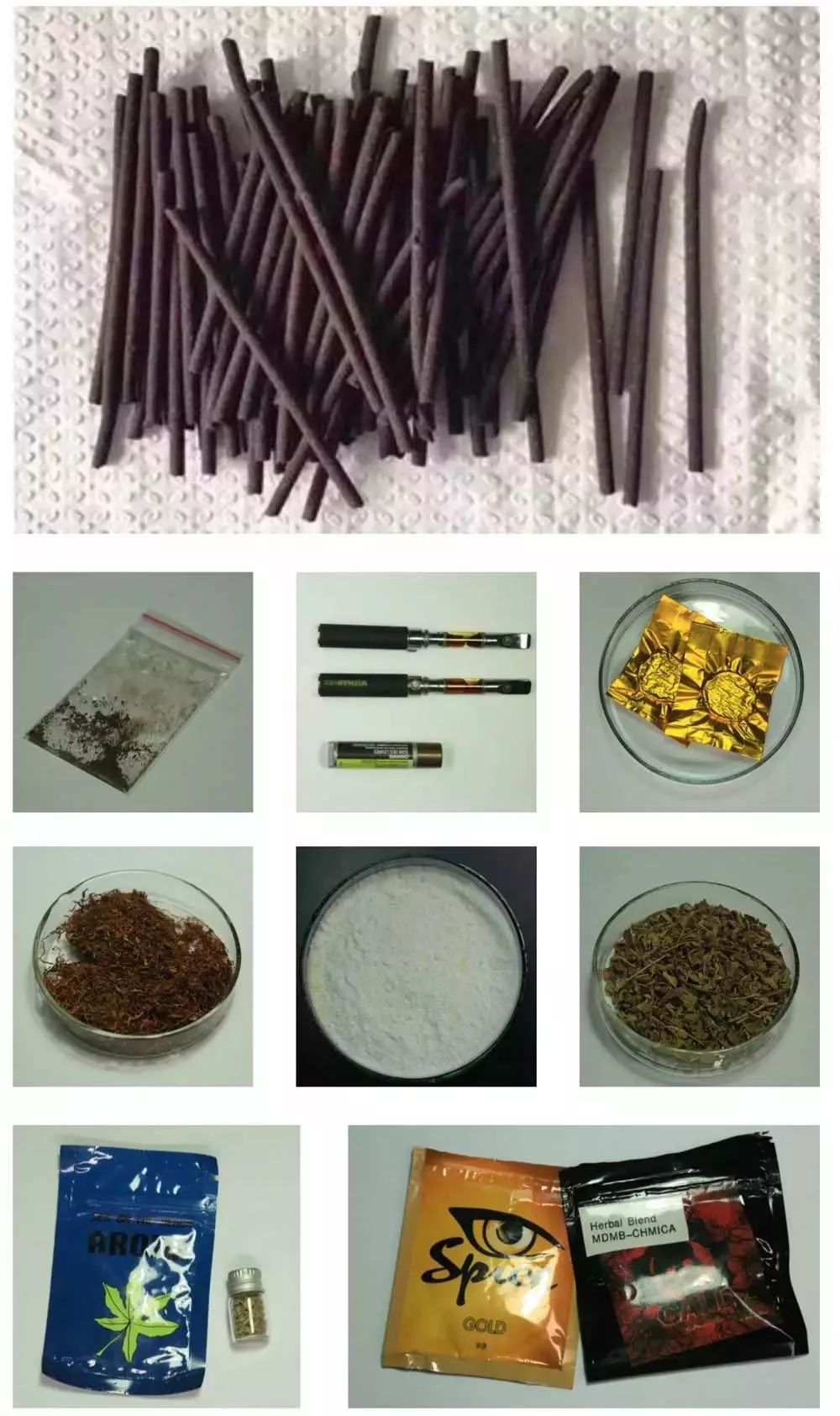 最完整的禁毒品法规是什么,国家禁毒办权威发布毒品基础知识