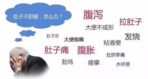 肠息肉是怎么引起的怎么治疗,肠息肉有什么办法阻止其生长