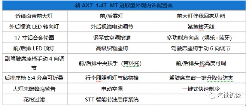 俄罗斯世界杯黑马球队,俄罗斯世界杯黑马