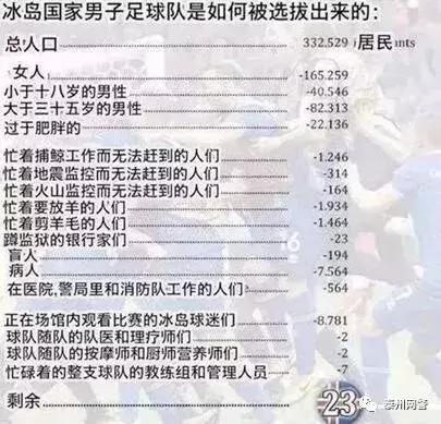 世界杯辟谣是真的假的,世界杯辟谣真实案例