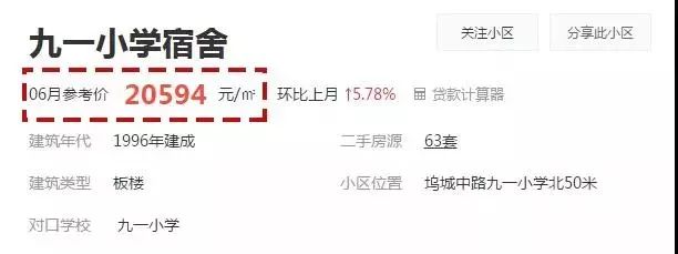 太原学区房最新房价,学区房2021太原