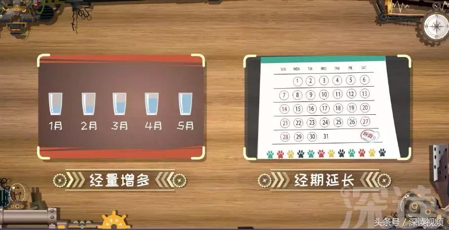 子宫肌瘤在哪个地方影响怀孕,子宫肌瘤剔除怎么还有东西流出来