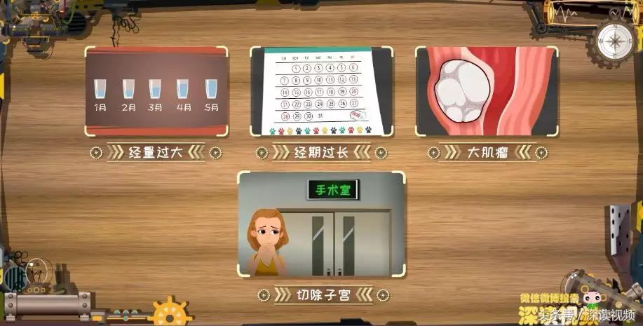 子宫肌瘤在哪个地方影响怀孕,子宫肌瘤剔除怎么还有东西流出来