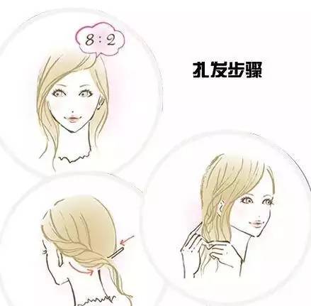 30-40岁女人烫发扎头发,烫发后怎么扎好看2019