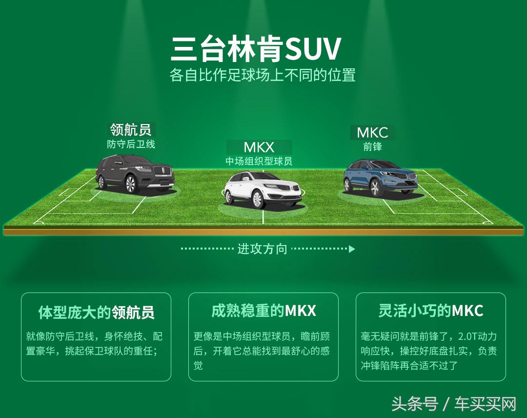 澶熷ぇ澶熻垝閫傜殑suv,鍔ㄥ姏寮哄姴绌洪棿澶ф搷鎺уソ鐨剆uv鎺ㄨ崘
