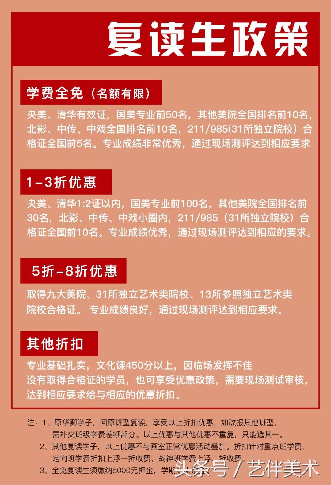 华卿画室北京高考集训多少钱,北京华卿画室优惠团购