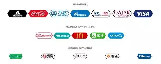 世界杯最成功的广告,中国今年世界杯广告