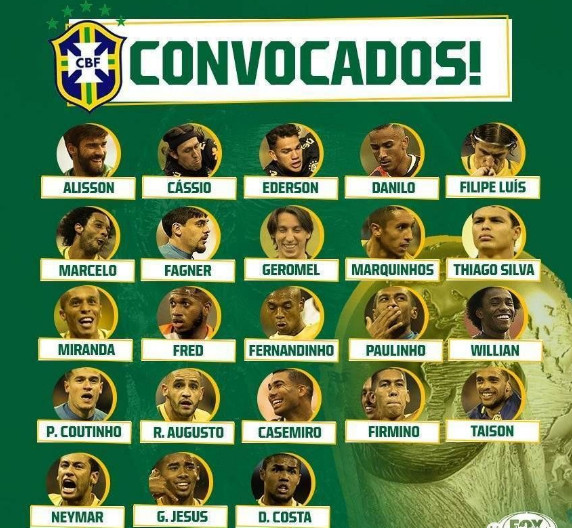 2018世界杯冠军比赛结果表,2018年世界杯冠军比分表