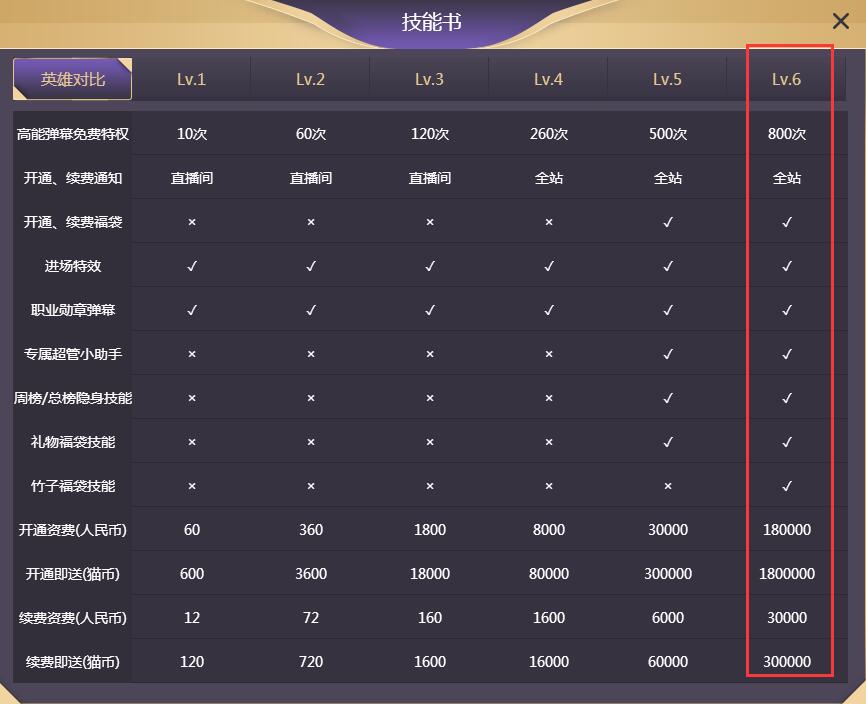 关于熊猫直播最新消息,熊猫直播最新消息