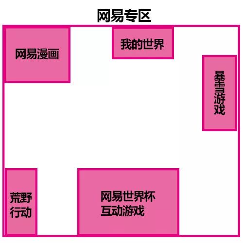 嘉年华活动流程,嘉年华流程