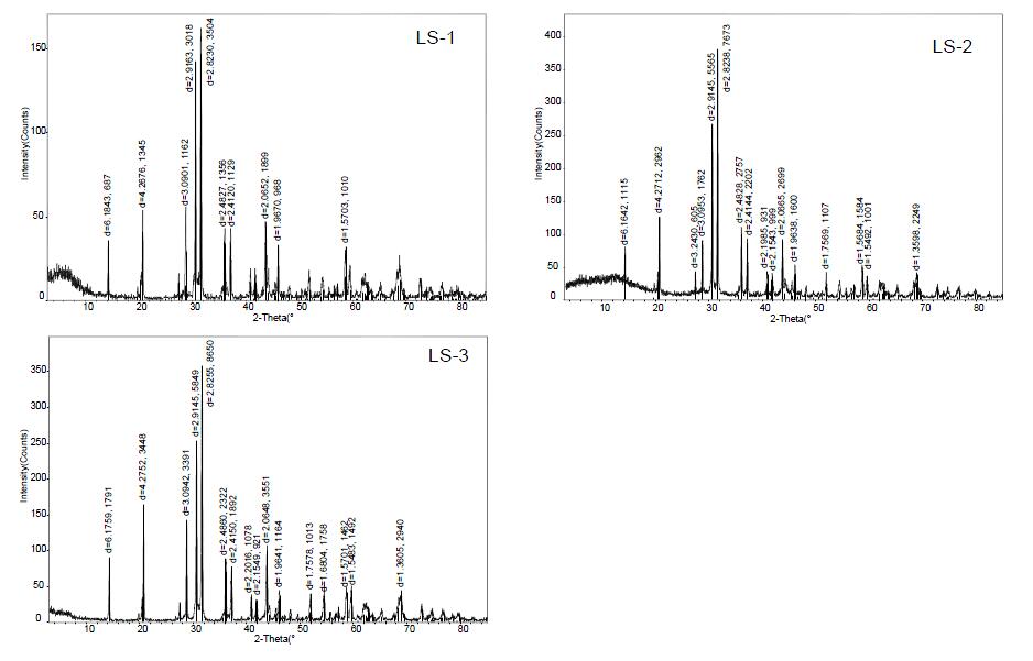什么是翡翠蓝水料,蓝水翡翠有什么特征