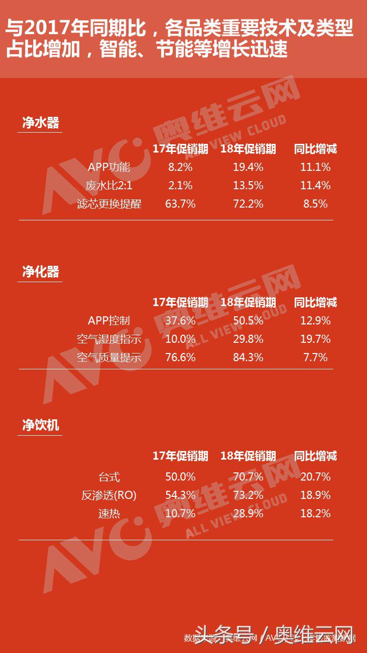 618报告：四周鏖战，环电是否突破预期？