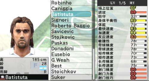 实况足球各个位置妖人推荐,满满的都是回忆经典至今再难超越