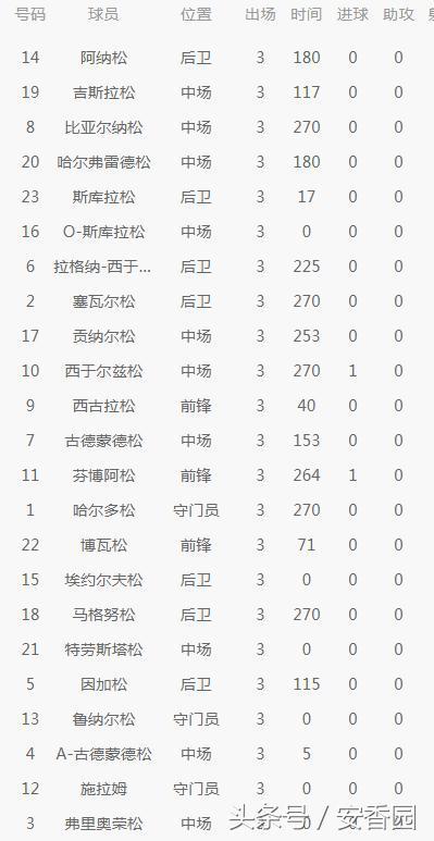 世界杯最冷门知识科普,世界杯知识科普列举