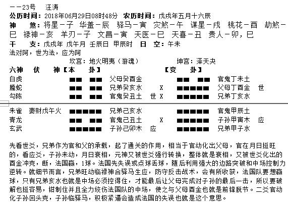 “华鹤杯”第16轮世界杯周易竞猜实况播报（16强赛首轮）