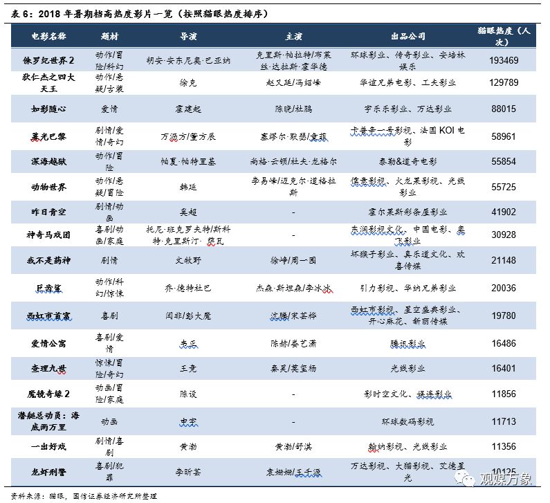 横店影视投资机会,横店影视股票巨大潜力