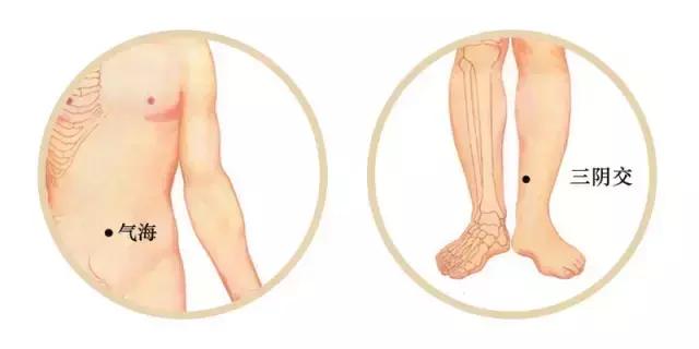 穴位的搭配运用法则,最全的穴位奇效歌诀