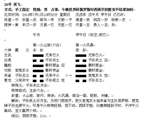 “华鹤杯”第17轮世界杯周易竞猜实况播报(16强赛次轮)