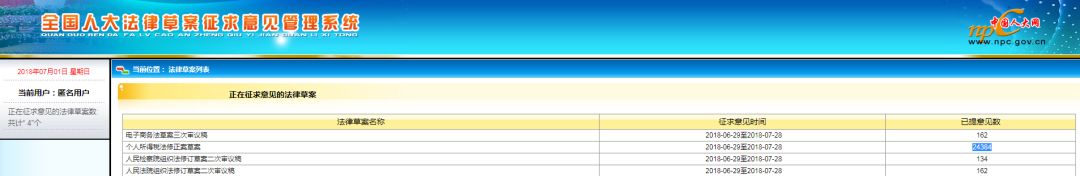 个税起征点提高最新从几月开始,提高个税起征点什么时候开始实施