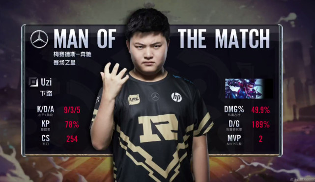 英雄联盟职业联赛uzivn四杀视频,uzi玩vn有多可怕