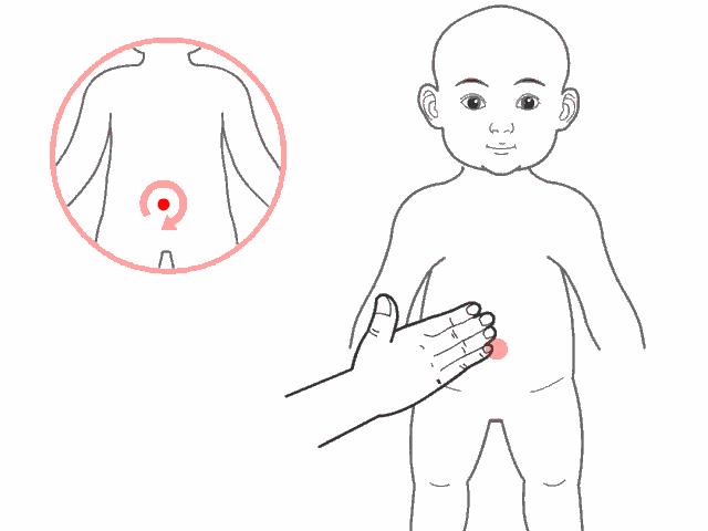 小儿注意力缺陷多动障碍中医分型,小儿注意力缺陷多动障碍症的症状