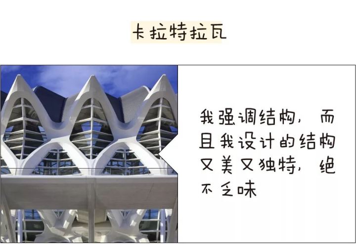 圣地亚哥卡拉特拉瓦躯扭大楼介绍,建筑史中的建筑大师