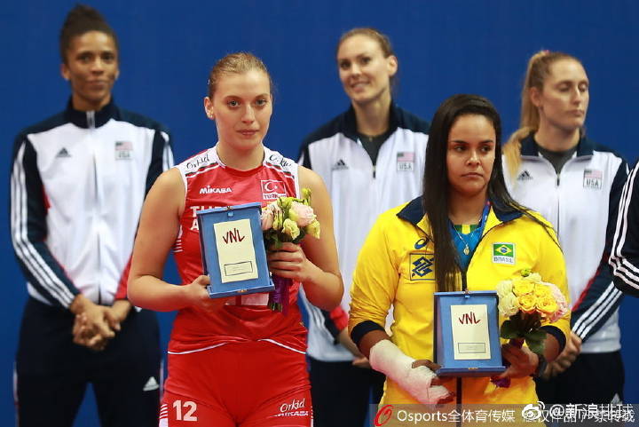 土耳其能再次崛起吗,土耳其朱婷最新消息