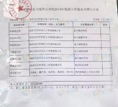 划片查询!2018重庆各区小学划片范围最全整理!