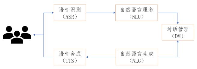 信而富的客服是多少,信而富全国客服电话