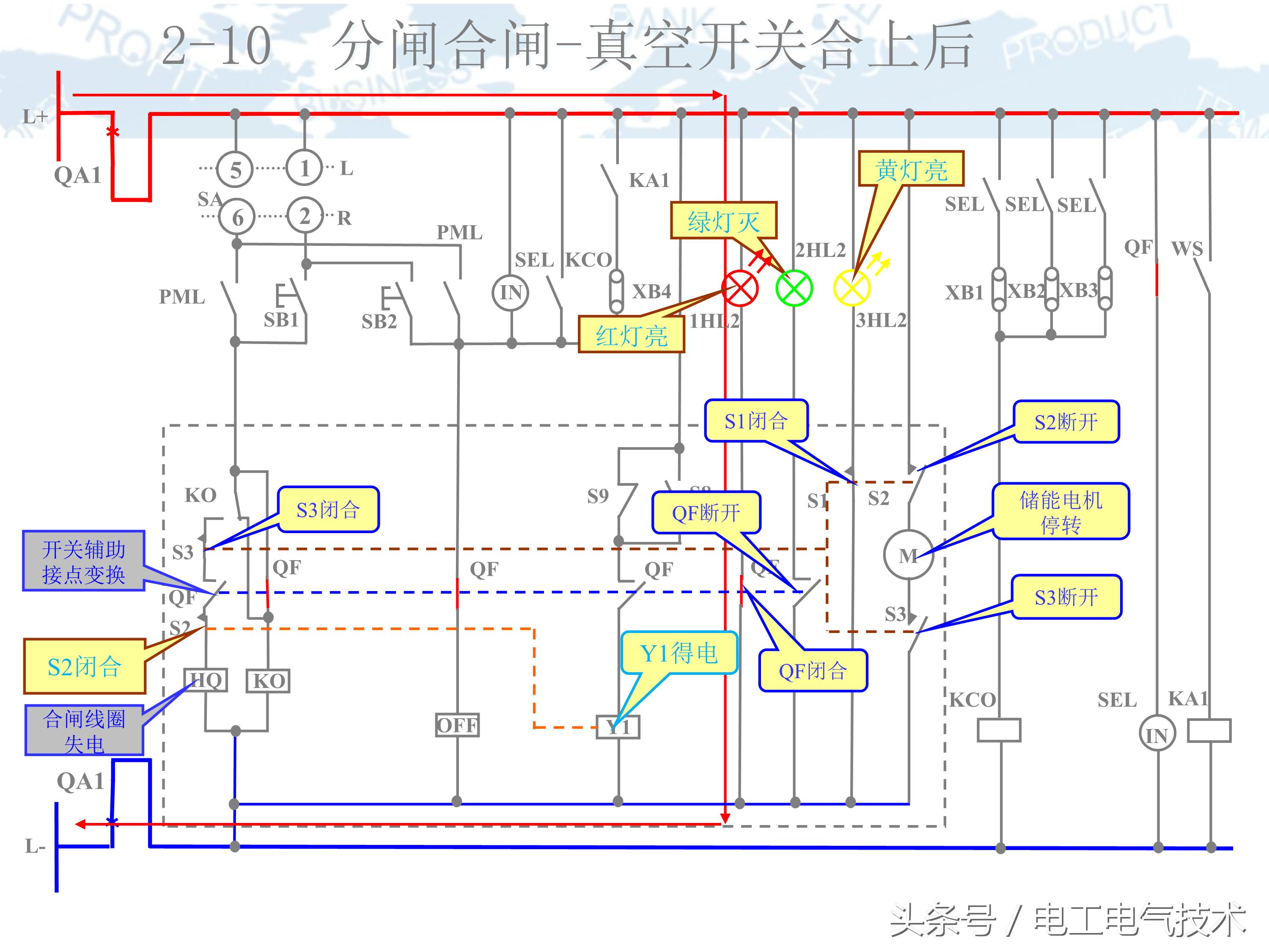 10kv高压柜符号大全图,10kv高压柜避雷器试验