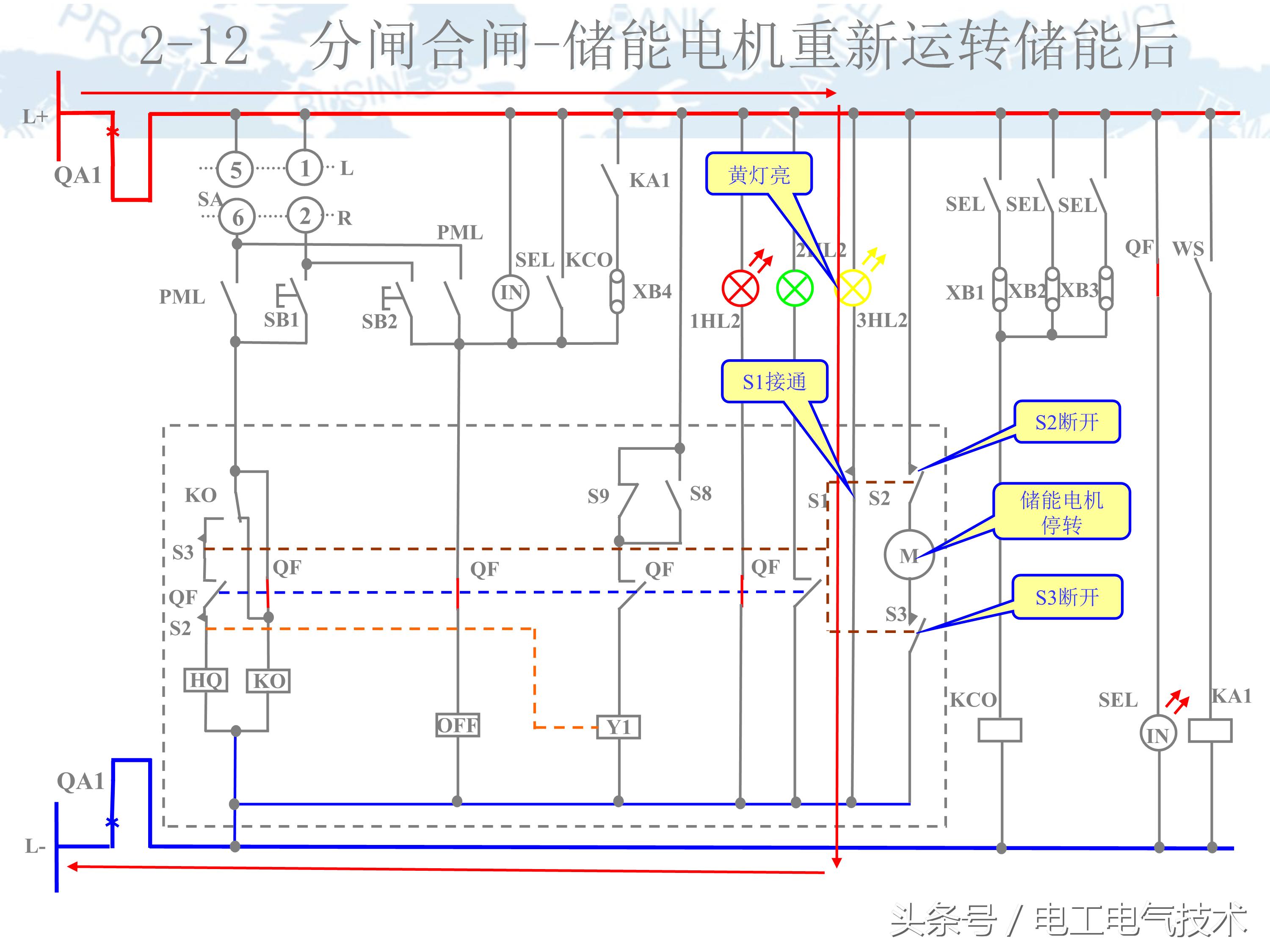 10kv高压柜符号大全图,10kv高压柜避雷器试验