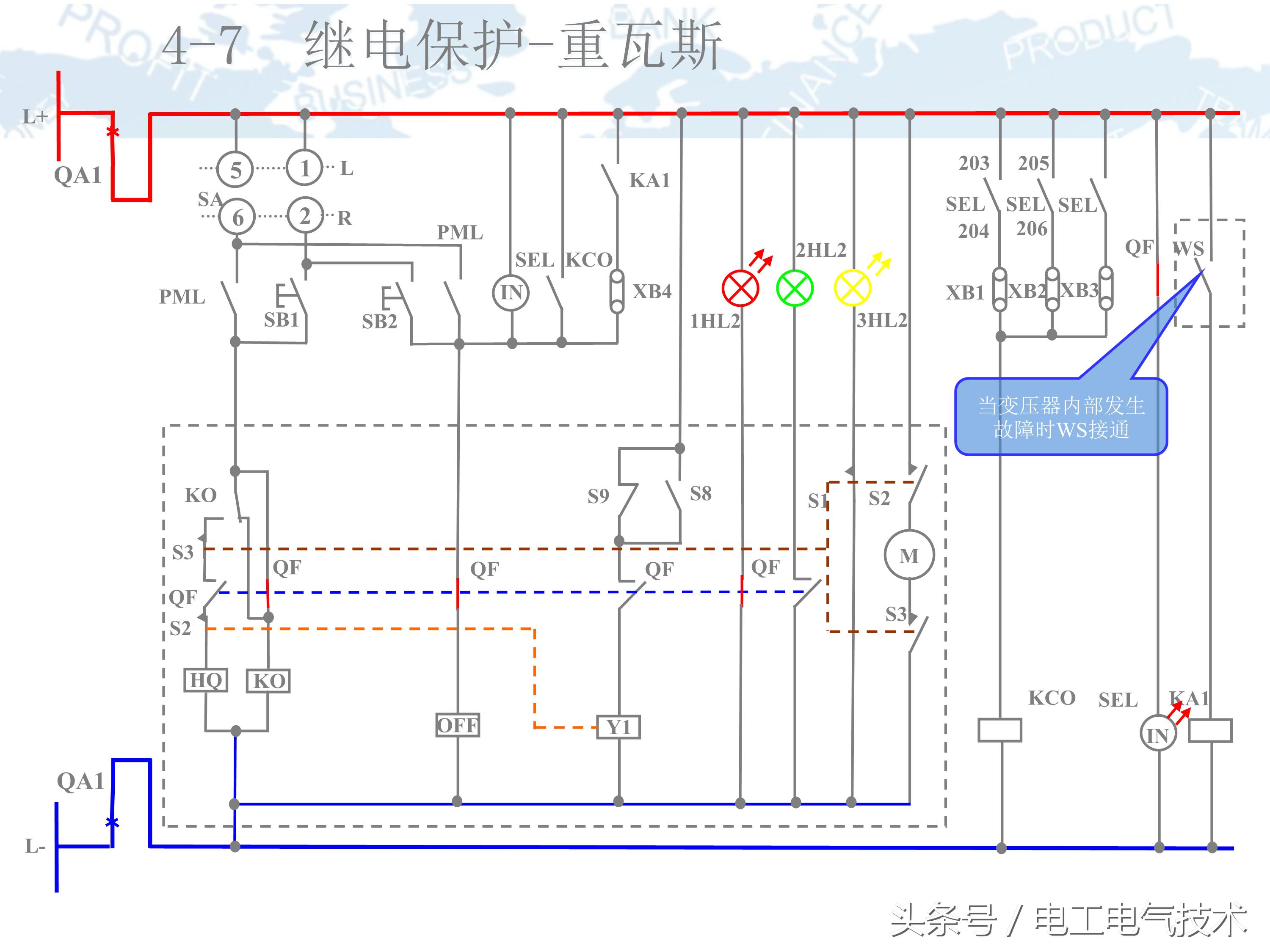 10kv高压柜符号大全图,10kv高压柜避雷器试验