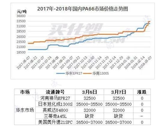神马黑幕素材特效,神马股份造假案
