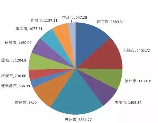 在南通买房可以买几套房子,在南通买房子值得吗