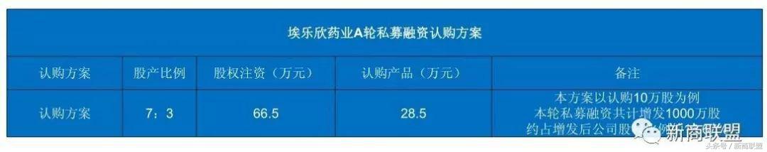 塞尔维亚人口,塞外独行侠