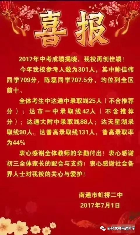 江苏2021高考乡村教师录取分数线,江苏南通2020年乡村教师录取分数