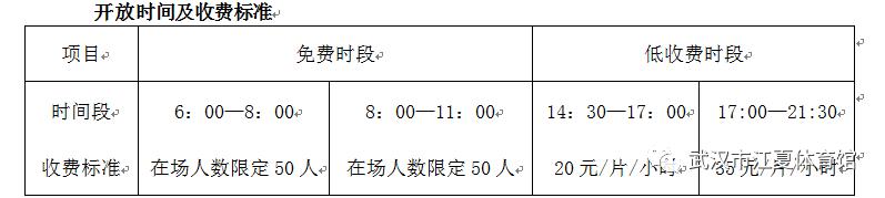 武汉体育中心门票,武汉免费体育场地