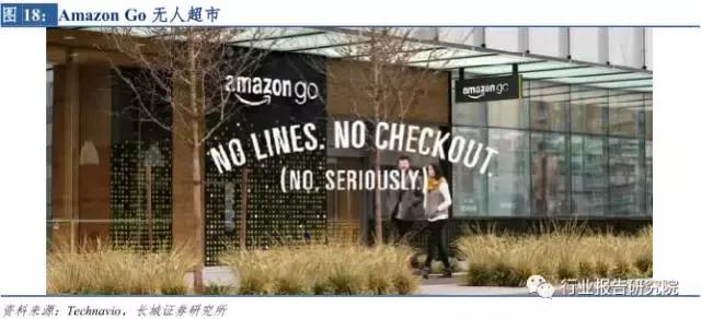 新零售系列深度行业报告,深度解析社交新零售