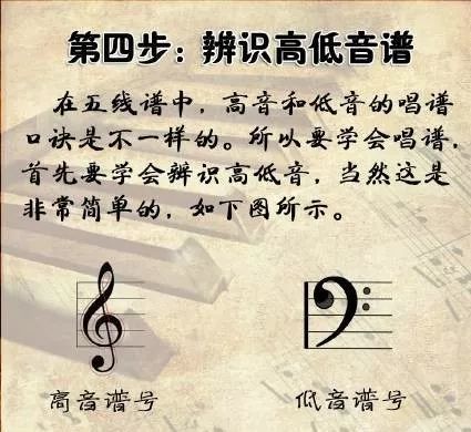 教一个最简单的乐谱,成人钢琴入门简单曲目五线谱