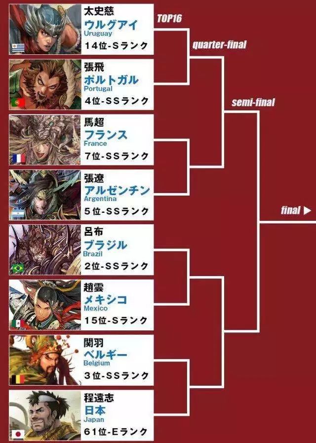 论攒人品，我是真的服日本网友！考验你漫画阅历的时候到来了！