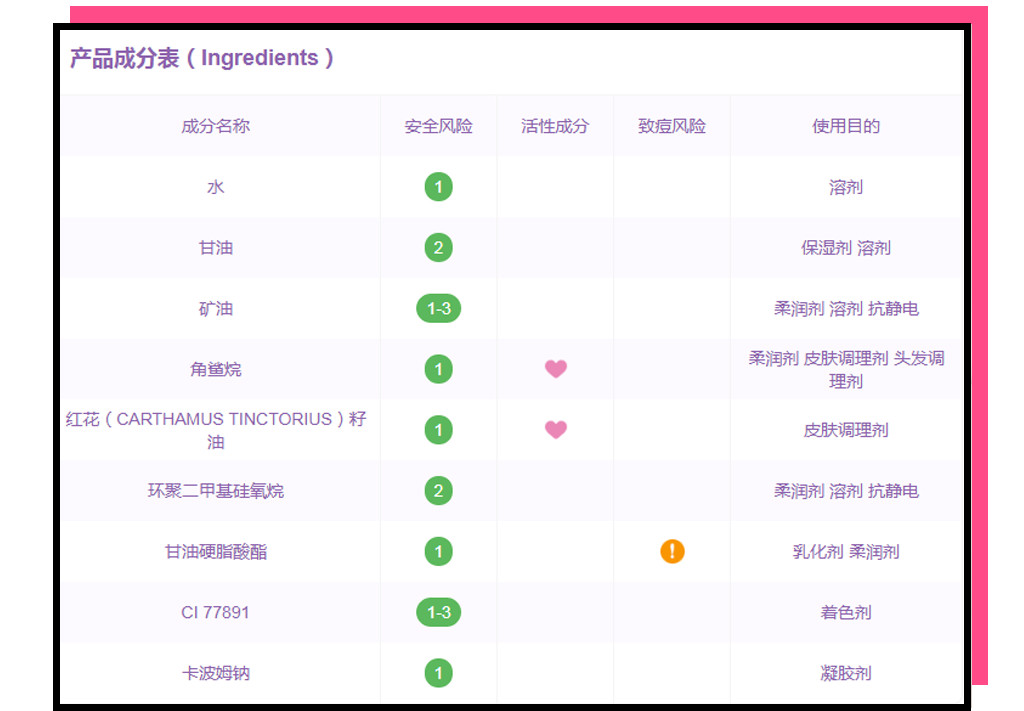 抖音爆火的日本品牌,抖音上卖的日本护肤品是真的吗