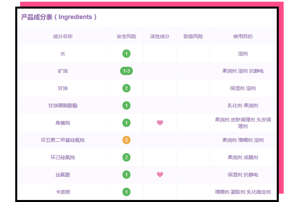 日本药妆品牌销量排名,抖音卖的日本化妆品是正品吗