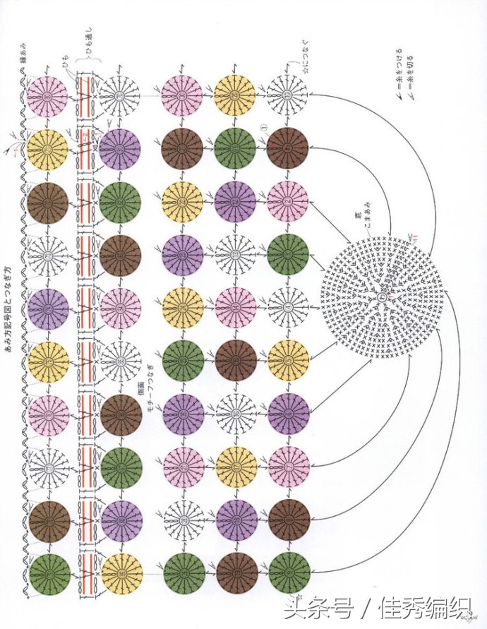 钩针钩织水杯套的教程图解,杯套钩针编织教程