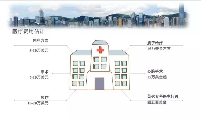 世界上只有一种病那就是穷病赏析,世界上只有一种病是穷病